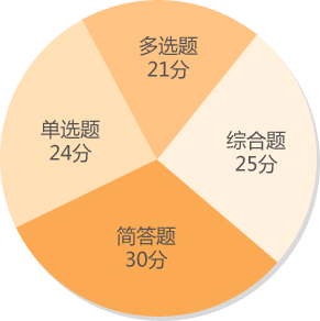 青春重在多元尝试 层次滚动多元学科考试评价尝试