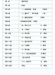 四年级下册教学计划 苏教版小学四年级音乐下册教学计划