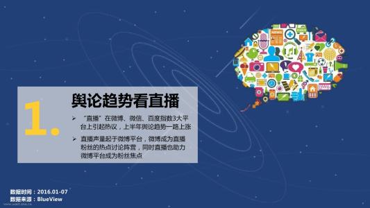 2016市场营销案例分析 2016广告营销案例分析