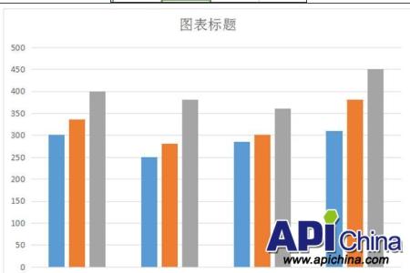 如何制作条形统计图 在word中如何制作条形统计图