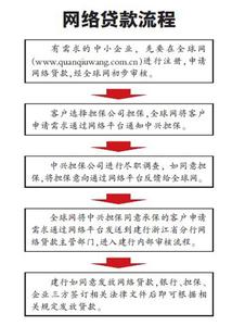 温州名下房产去哪里查 温州名下有担保可以办理按揭贷款吗？流程是什么