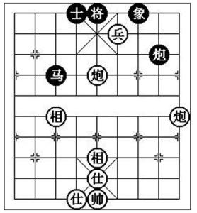 象棋重炮 象棋重炮杀法详解