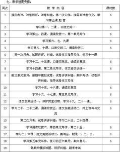 2016苏教版七年级语文 2016年苏教版七年级下册语文教学计划