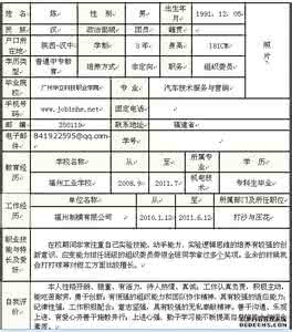 个人简历怎么写范文 跳槽个人简历怎么写，跳槽个人工作简历范文