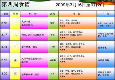 2岁宝宝一日三餐食谱 2-3岁宝宝一日三餐食谱