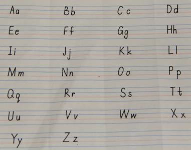 26个英文字母记忆口诀 26个字母要怎么记 26个字母记忆方法