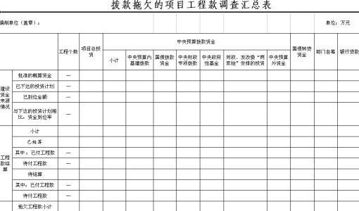 钟表一分钟的滴答声 重新滴答的表