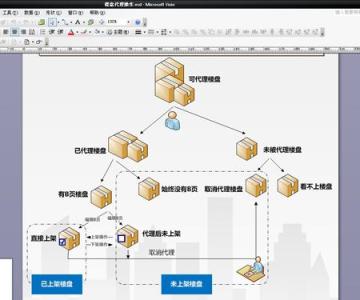 word制作树形图 word如何制作树形图