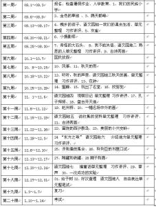 人教版三年级语文上册 人教版语文三年级上册教学计划