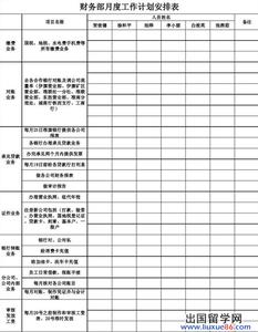 2017学校财务工作计划 小学学校财务工作计划