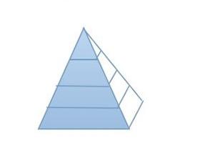 wps如何制作金字塔 怎么用WPS文字制作金字塔