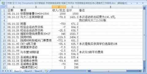 团支书学期工作总结 团支书学期工作总结报告