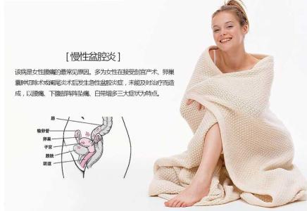 女性腰痛的原因有哪些 女性腰痛是什么原因造成的