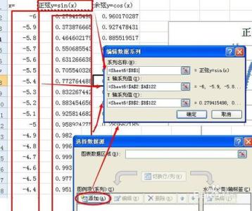 excel绘制函数图像 excel中函数图像的绘制方法