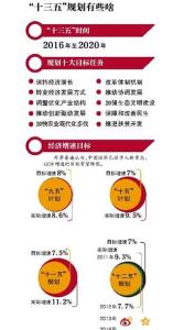 2017中考时事政治热点 中考政治时事热点