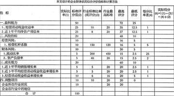 企业财务绩效评价方法 企业财务评价方法有哪些