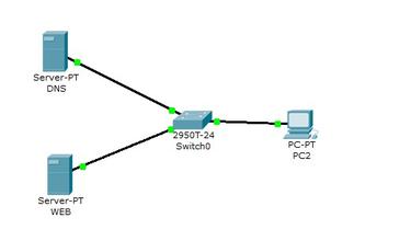 局域网dns服务器 局域网怎么设置dns服务器