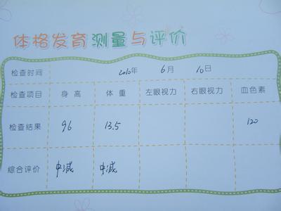 大班下学期幼儿2月评语 幼儿大班第二学期评语