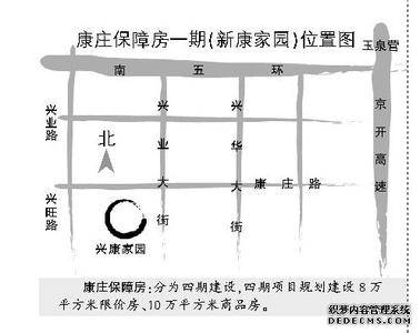 深圳保障房申请流程 大兴保障房申请流程是什么？需要什么材料