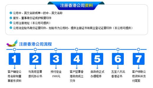 香港公司注册流程 专业的注册香港公司流程