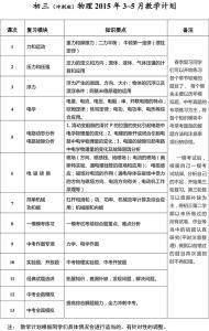 初三物理复习计划 初三年级上册物理教学计划