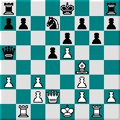 国际象棋基本开局 国际象棋开局基本原理