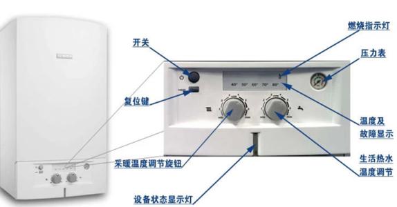 家用燃气供暖锅炉 家用燃气锅炉使用成本?家用燃气锅炉种类?