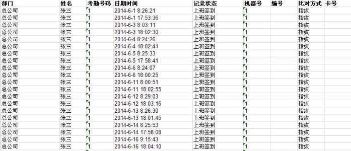 excel怎么设置时间格式 excel怎么设置时间公式