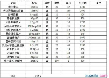 2016食品购销合同范本 2016购销合同范本3篇