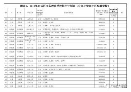 2017督导室工作计划 2016-2017学年小学督导室工作计划