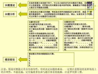 初一动点问题解题思路 初一政治试题解题方法与思路