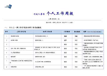 人事会议的心得体会 人事部心得体会