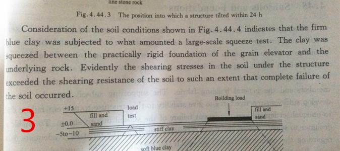 建筑类文章中英文对照 建筑类英文翻译文章