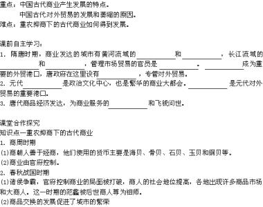 高一历史必修一试题 高一历史必修2古代商业的发展检测试题