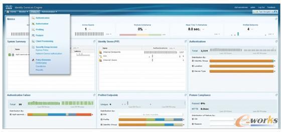 cisco qos配置实例 怎么配置Cisco QOS-WFQ