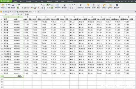 wps表格数据分析 wps表格怎么制作数据分析