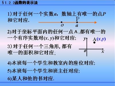 高中历史会考知识点 高中会考历史知识