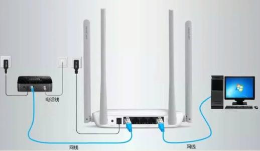 水星mw325r路由器设置 用电脑怎么设置水星MW325R路由器上网