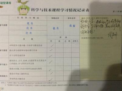 小学生评语大全四年级 小学6年级教师评语大全