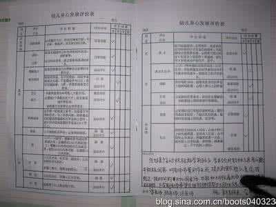 2016大班上学期评语 2016幼儿园大班9月评语