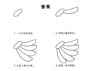 幼儿画画教学方法 画画技法基础教学，幼儿学画画技法基础教学