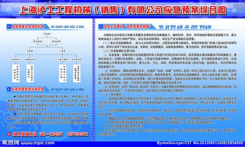 安全生产事故应急预案 工程建设安全事故应急预案