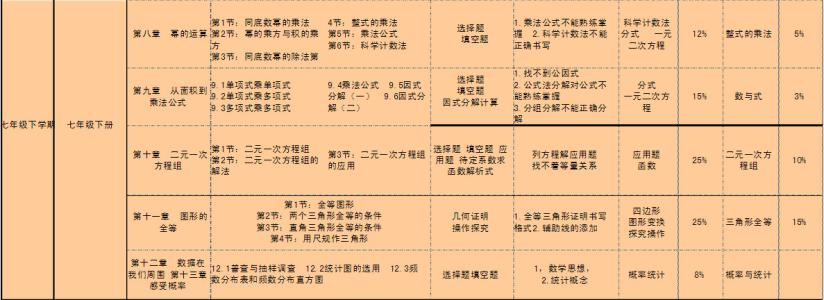 高考易错字词汇总2017 2017高中生物常见易错知识点汇总