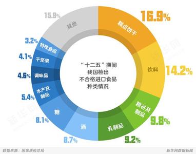 营销渠道的种类 渠道关系的种类有哪些