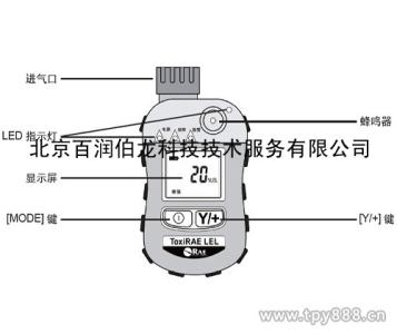 常见可燃气体爆炸极限 什么是可燃气体 常见的可燃气体