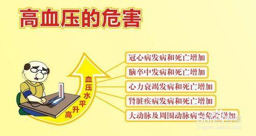 预防高血压的方法 预防高血压有哪些实用方法