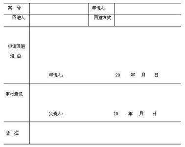 申请撤销劳动争议仲裁 撤销劳动仲裁申请书