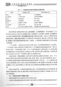个人职业生涯规划范文 设备个人职业生涯规划范文