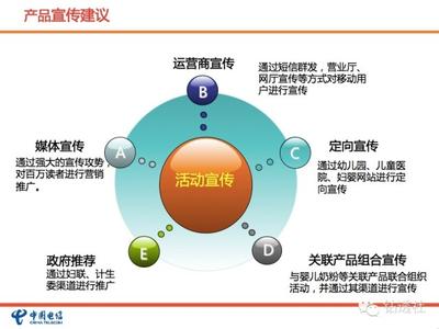 产品营销推广方案 产品市场营销推广方案