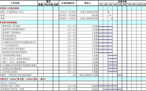 2016公共卫生工作计划 2016年度公共卫生工作计划